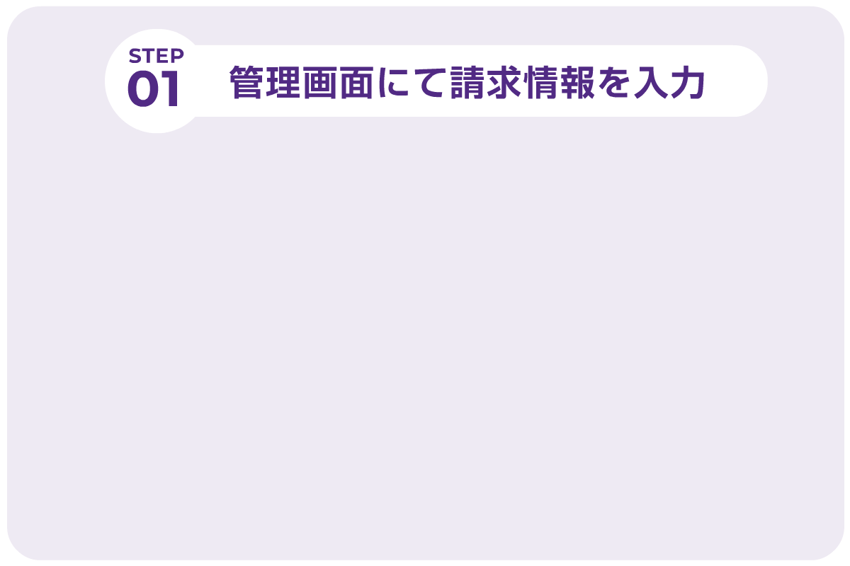 簡単3step